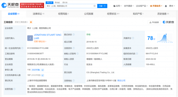 加拿大鹅书记将裁人约17%，清点加拿大鹅中国公司领土